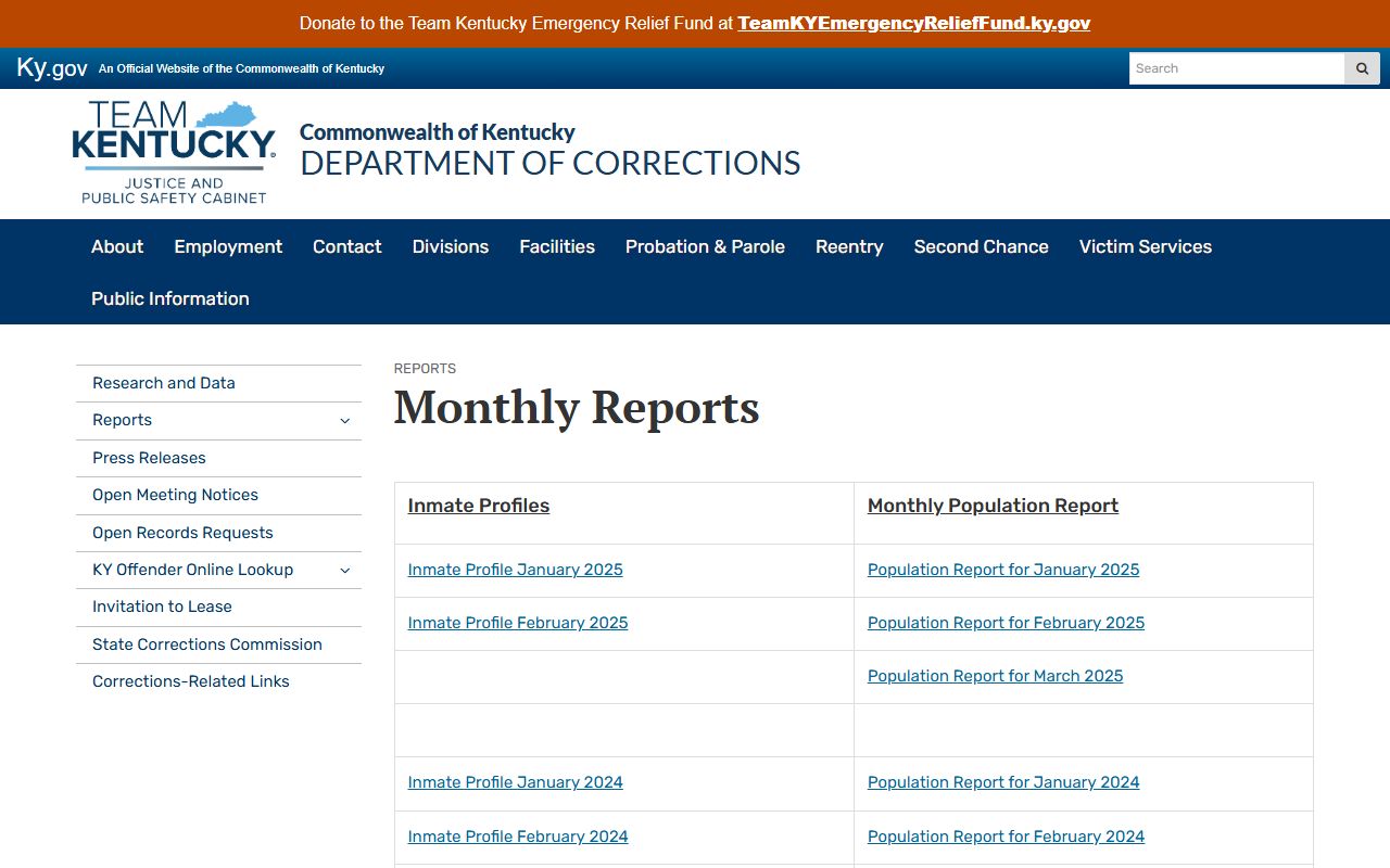Kentucky DOC reports page for Pike County inmate population data